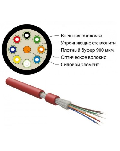 FO-DT-IN-504-12-LSZH-MG. Кабель волоконно-оптический многомодовый. Hyperline в Хабаровске