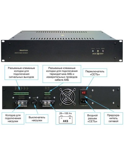 SKAT -V.12DC-18 RACK (СКАТ ИБП-12/18-RACK) (2145). Источник вторичного электропитания резервированный. Бастион в Хабаровске