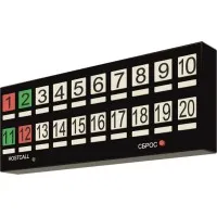 MP-730W2. Табло отображения. Hostcall
