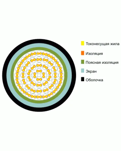 ТППэп 5х2х0,4. Кабель телефонный с полиэтиленовой изоляцией жил, с экраном из алюмополимерной ленты, в полиэтиленовой оболочке. Кабели разных пр-лей (Телефонный) в Хабаровске